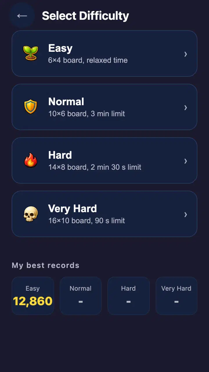 Choose a Difficulty