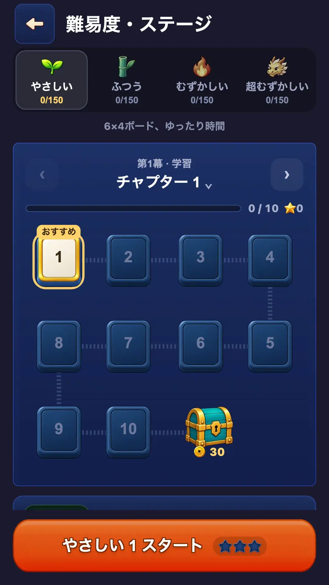 難易度選択 — やさしいから超むずかしいまで